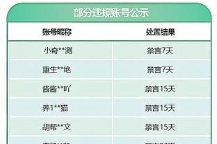 无言以对？德天空：2-3负波鸿，拜仁取消赛后发布会