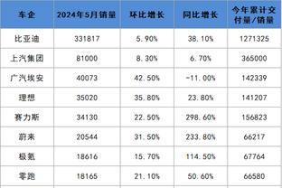 bet188下载