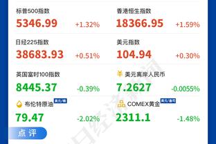 詹姆斯本场三分4中4 平新秀赛季创下的生涯三分全中命中数纪录